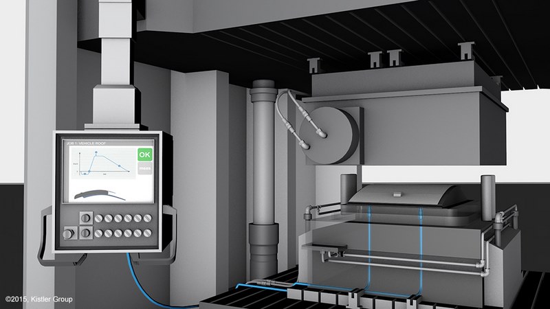 Quy Trình Sản Xuất Nhựa Composite Từ Nguyên Liệu Đến Sản Phẩm Hoàn Thiện